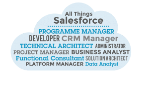 All Things Salesforce